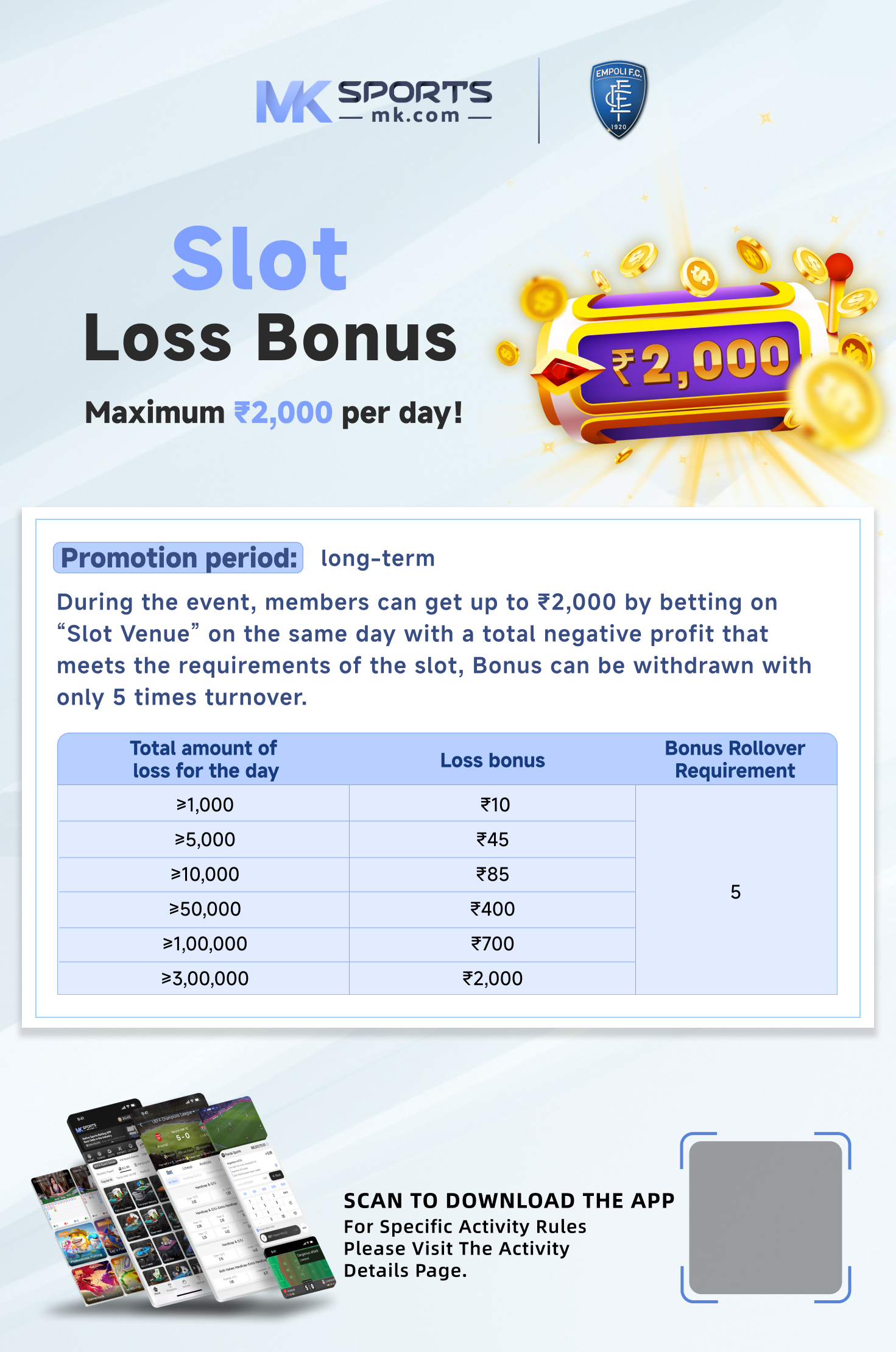 100 sign up bonus casino