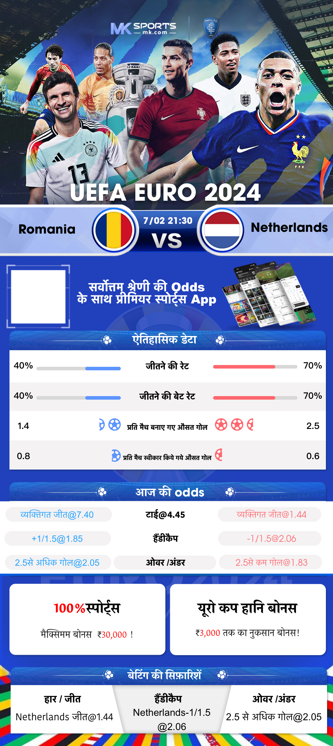 aajkal lottery actor result