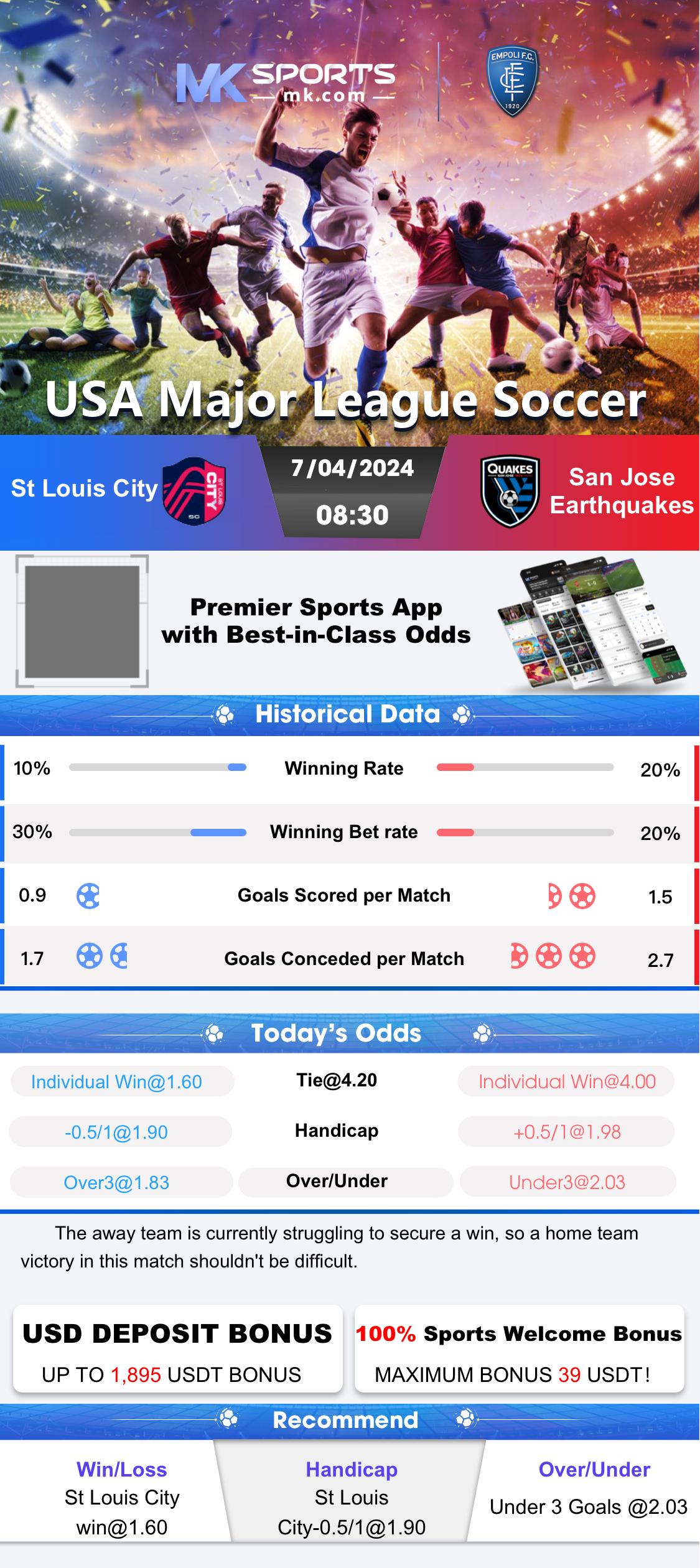 best betting app in world