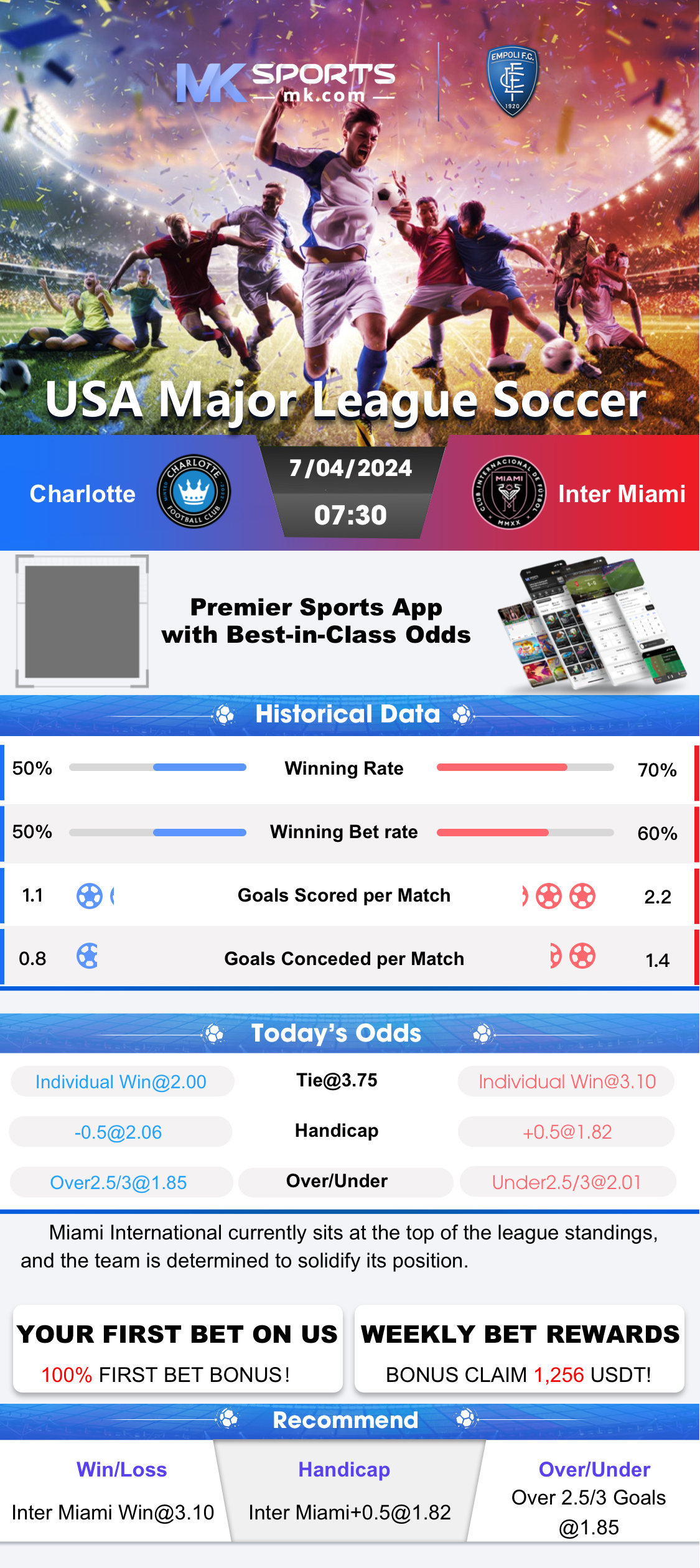 cricbuzz valuation