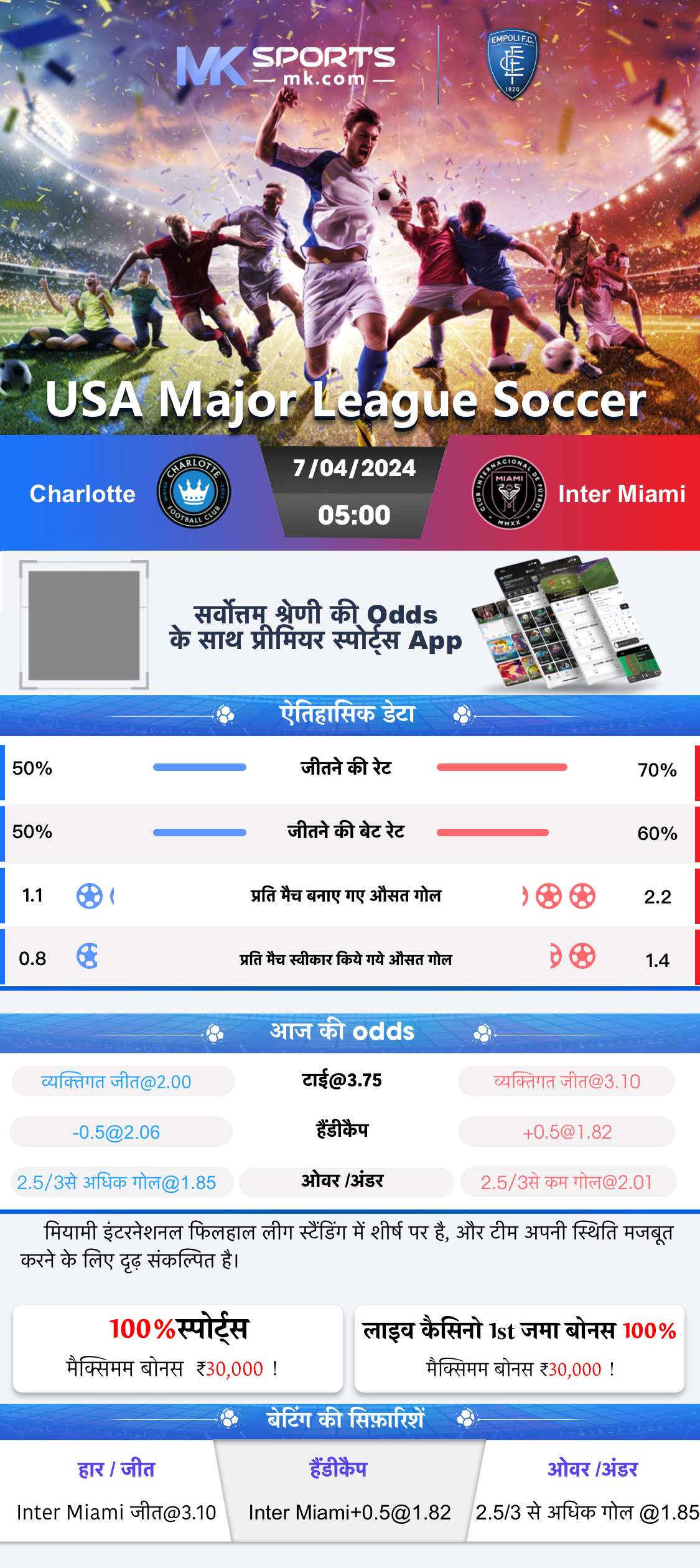 cricket odds live