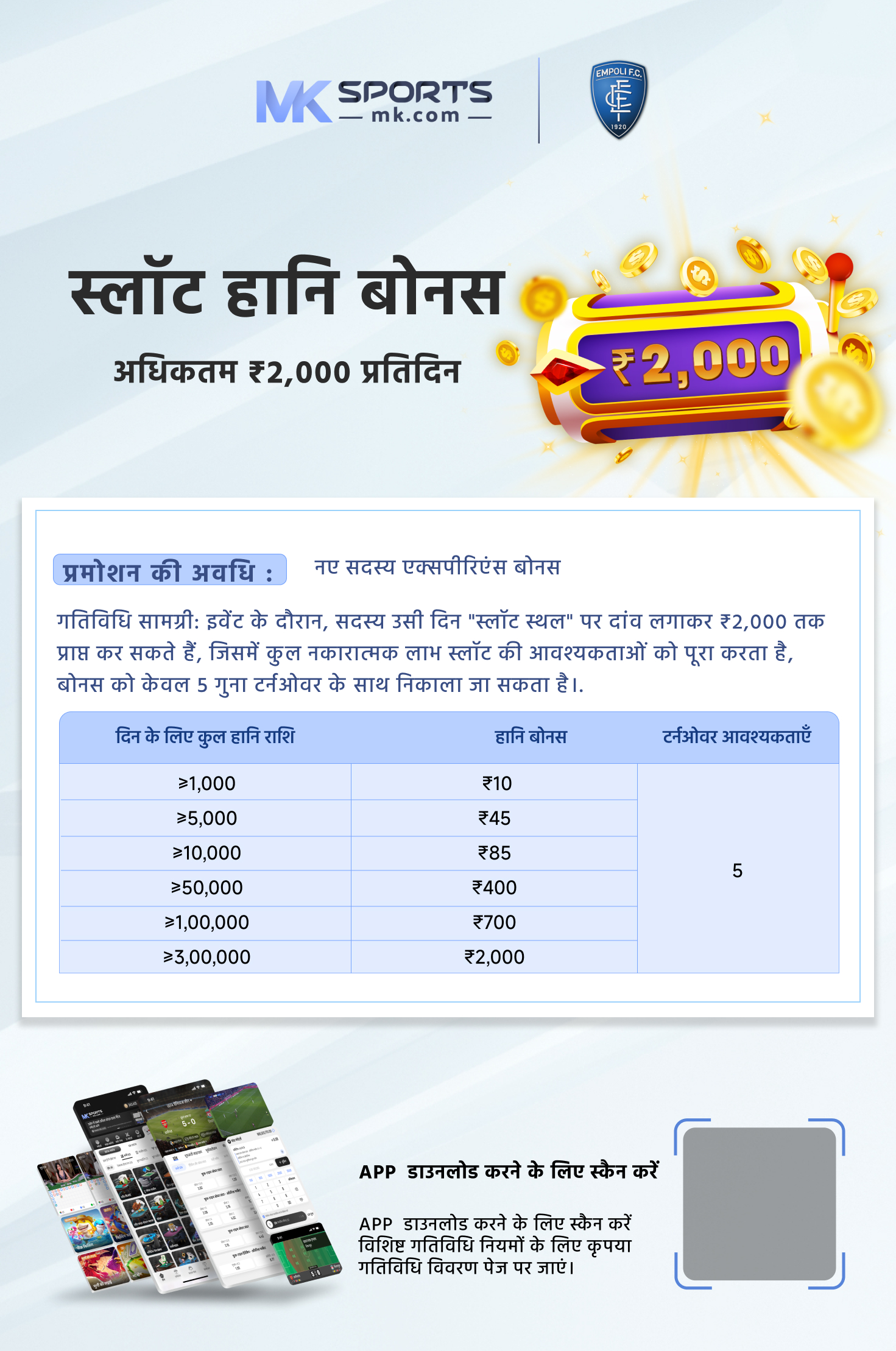 hotel lottery sambad