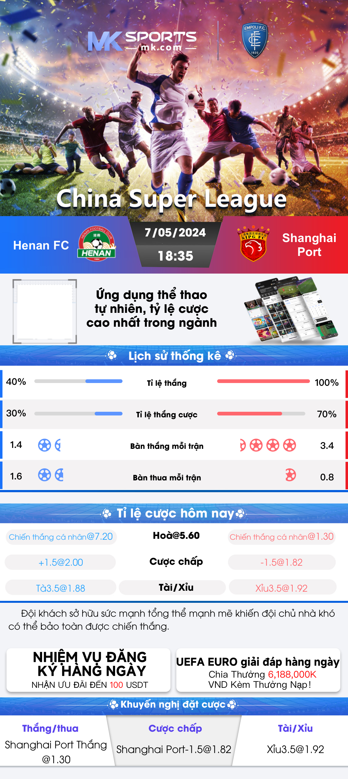 kl pune result